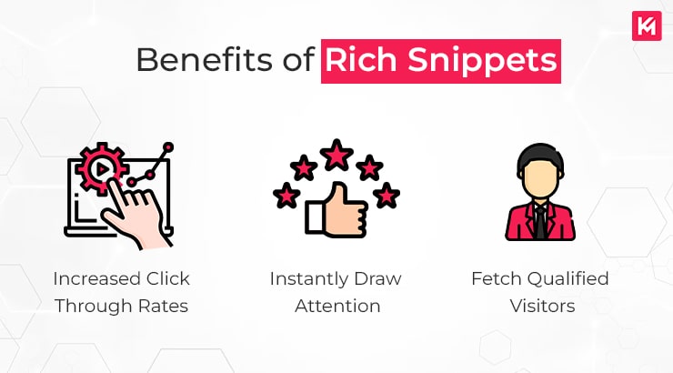 benefits-of-rich-snippets