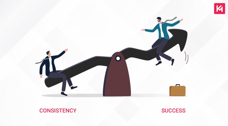 consistency-and-success
