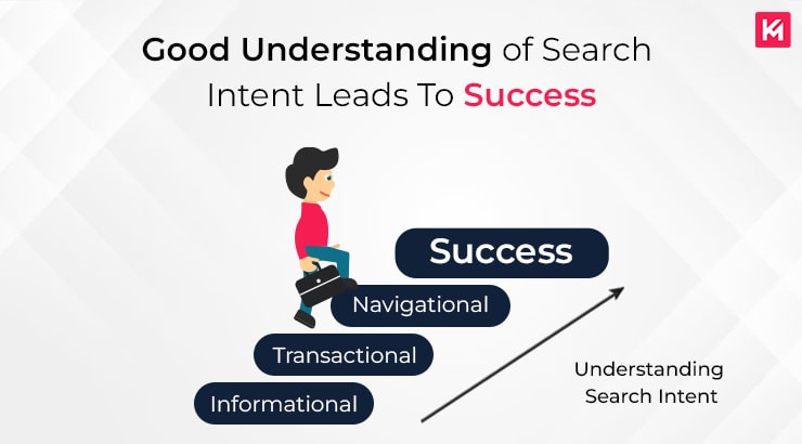 good-understanding-of-search-intent-leads-to-success