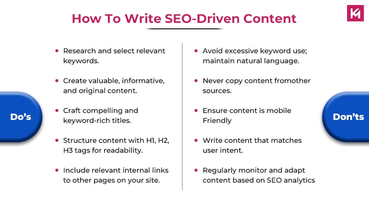 how-to write-seo-driven-content