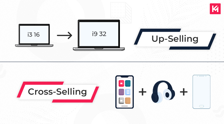 upselling-and-cross-selling