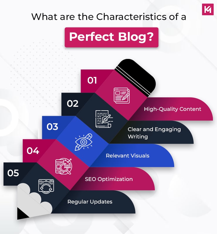 what-are-the-characteristics-of-perfect-blog