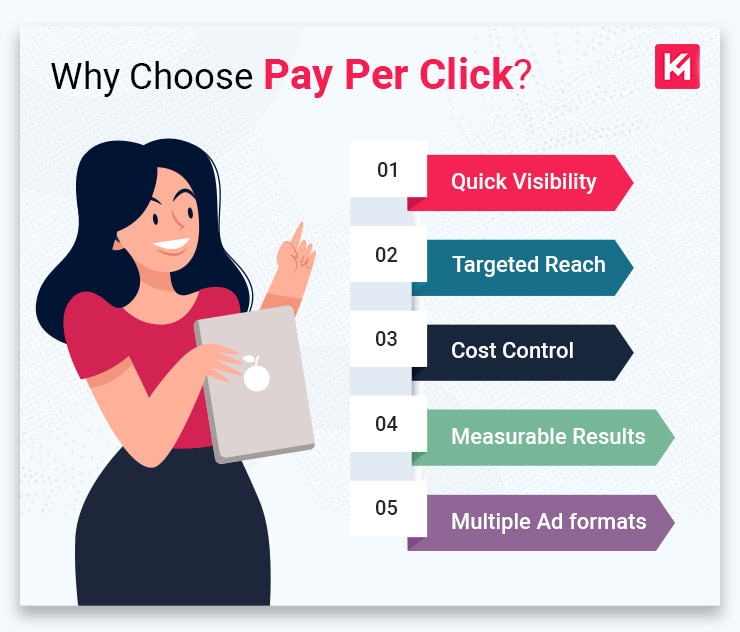 why-choose-pay-per-click