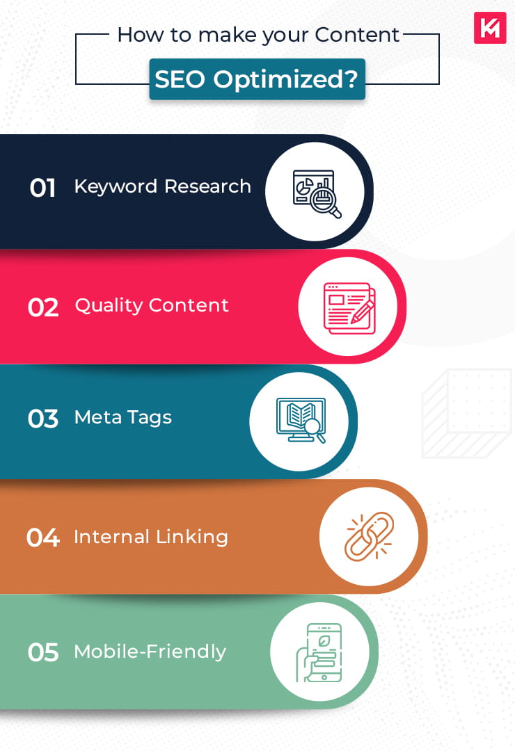 how-to-make-your-content-seo-optimized