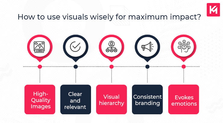 how-to-use-visuals-wisely-for-maximum-impact