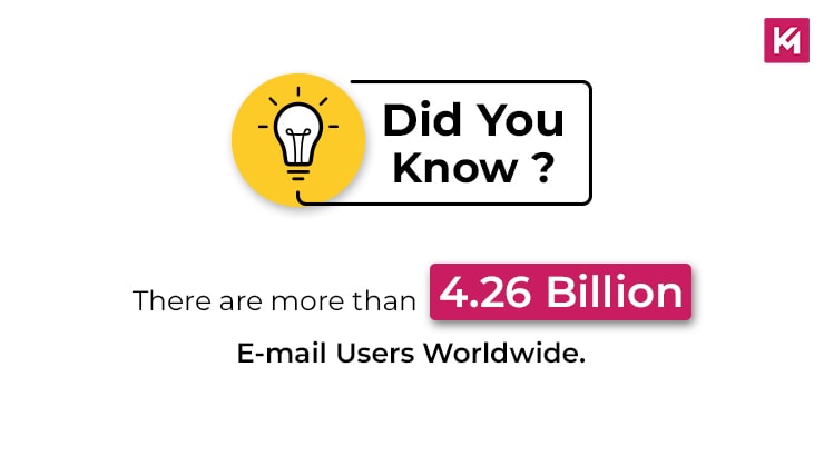 more-than-4.26-billion-e-mail-users-worldwide