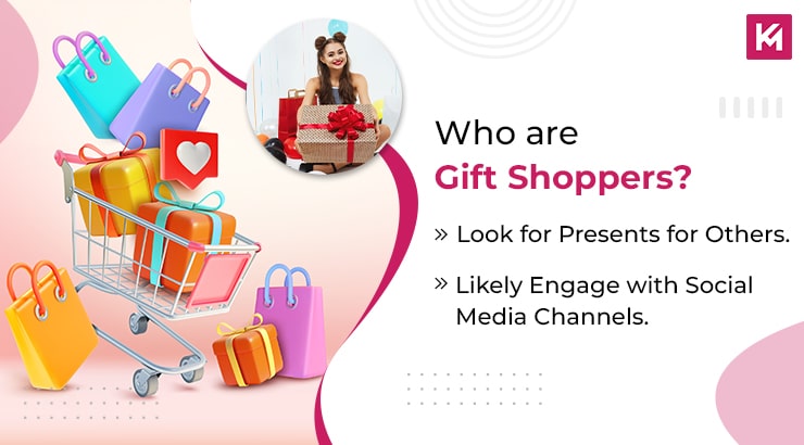 who-are-gift-shoppers