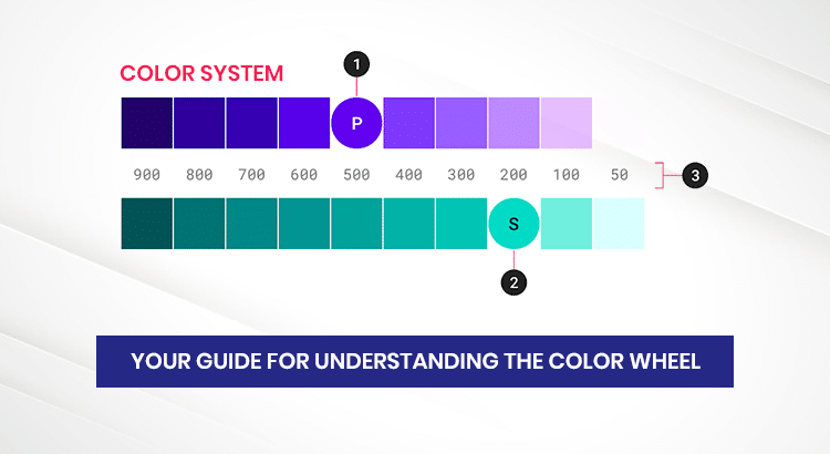 Your Guide For Understanding The Color Wheel