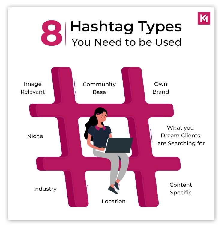 hashtags-types-check
