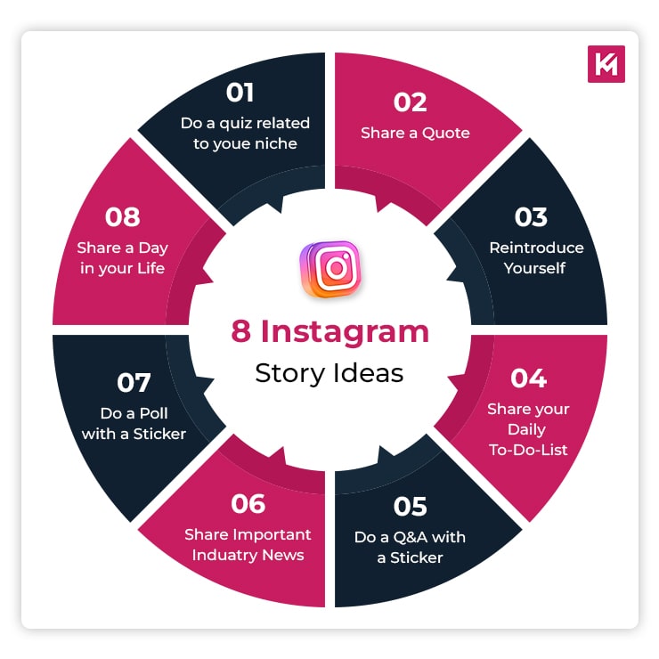 instagram-story-ideas