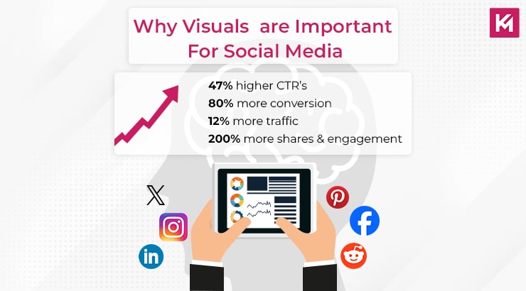 why-visuals-are-important-for-social-media