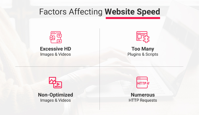 factors-affecting-website-speed