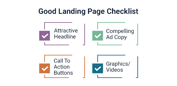 good-landing-page-checklist
