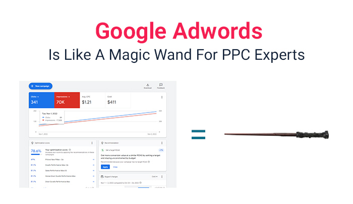 google-adwords-is-like-wand