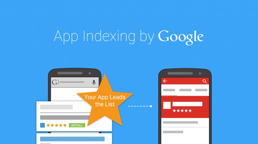 App indexing
