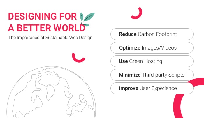 designing-for-better world