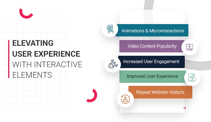 elevating-user-experience