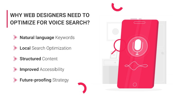 web-designers-need-to-optimize-for-voice search