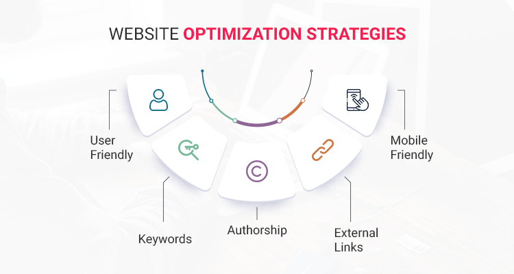 website-optimization-strategies