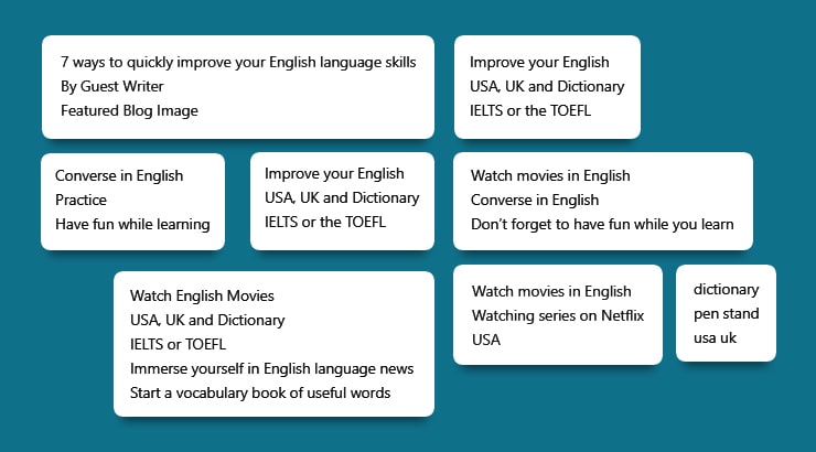 7-ways-quickly-improve-your-english-language-skills