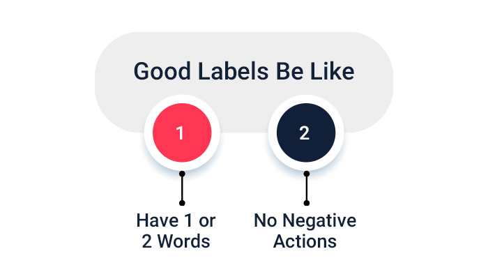 good-labels-be-like
