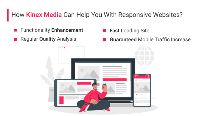 kinex-media-helps-you-responsive-website