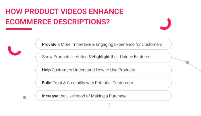use-videos-in-product-descriptions