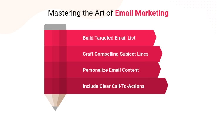 art-of-email-marketing