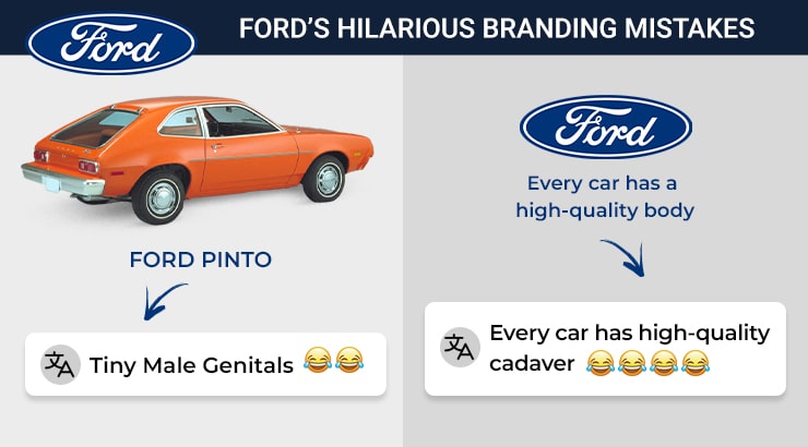 ford-hilarious-branding-mistakes