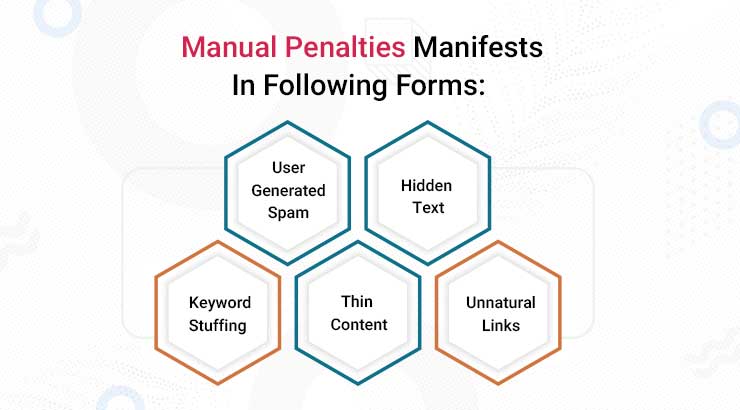 manual-penalties-manifest