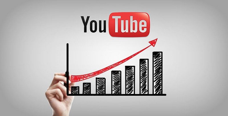 How To Increase Search Engine Ranking For Your Videos