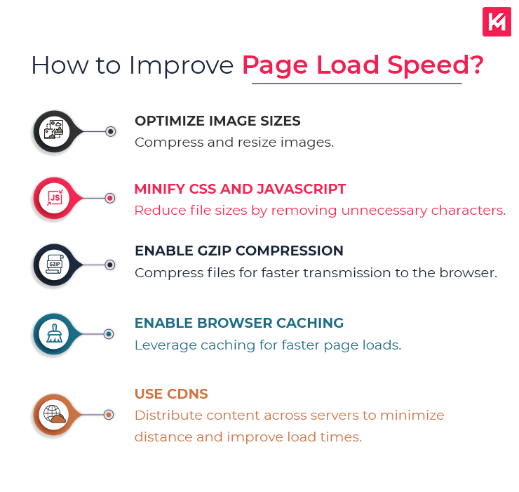 how-to-improve-page-load-speed