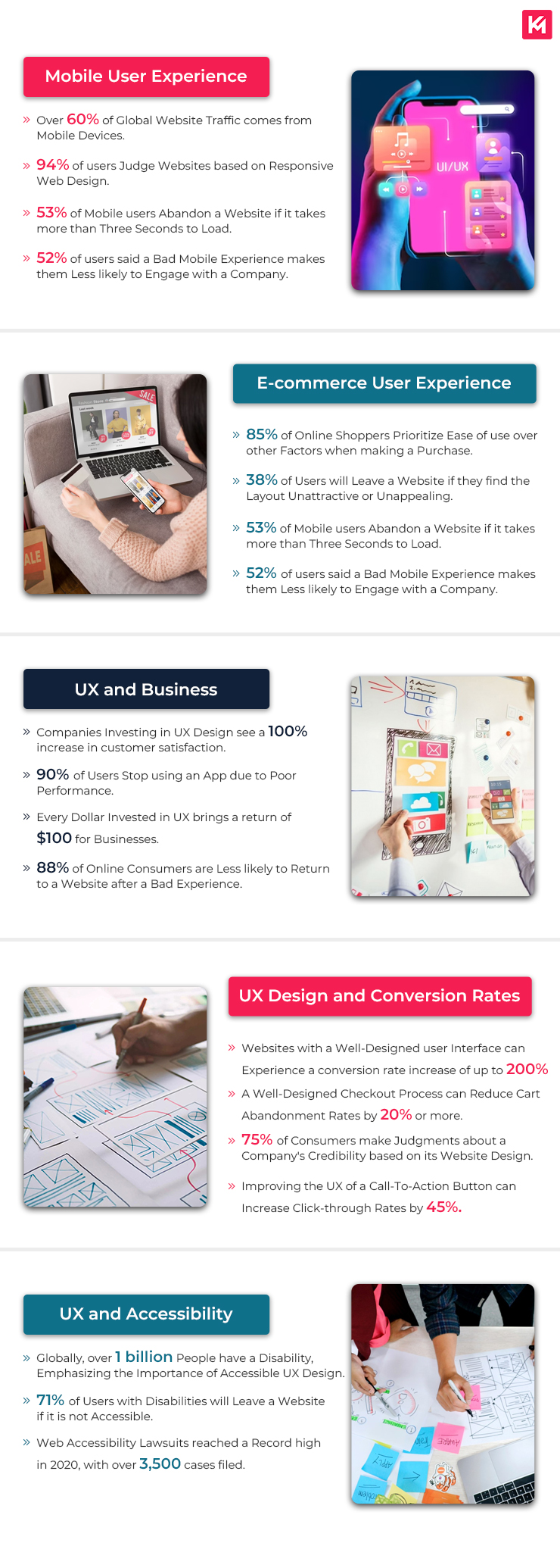 mobile-user-experience-stats