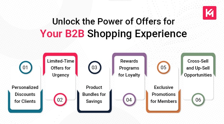 unlock-power-of-offers-for-your-b2b-shopping-experience