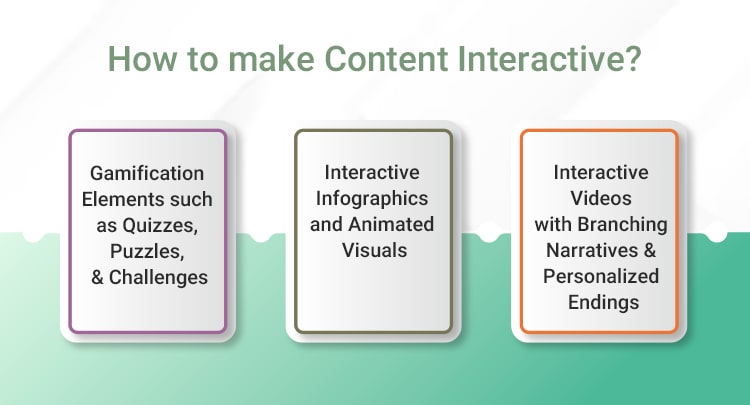 how-to-make-content-interactive