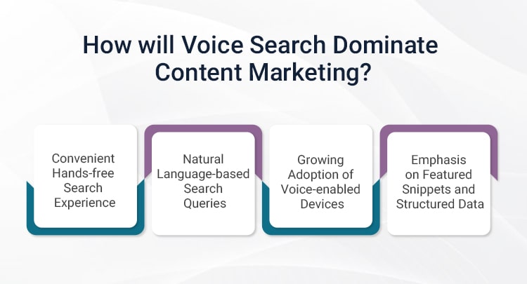 how-will-voice-search-dominate-content-marketing