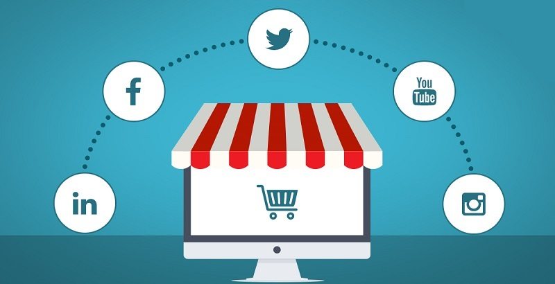 How to Skyrocket eCommerce Sales from Social Media
