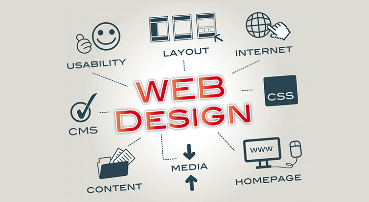 List of Web Designing Feature For Your Brand