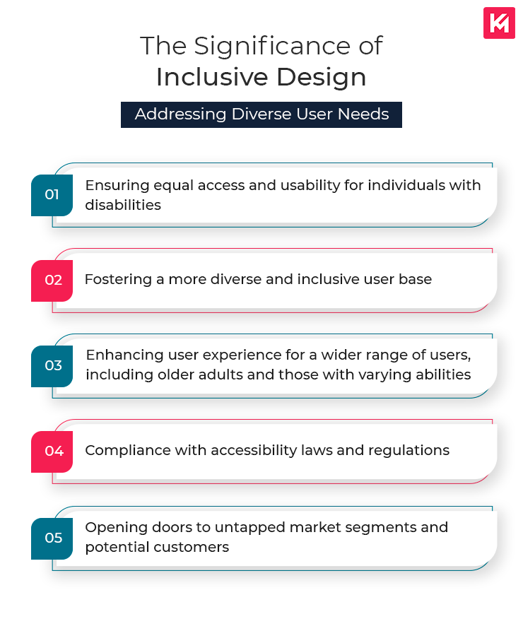 the-significance-of-inclusive-design-addressing-diverse-user-needs