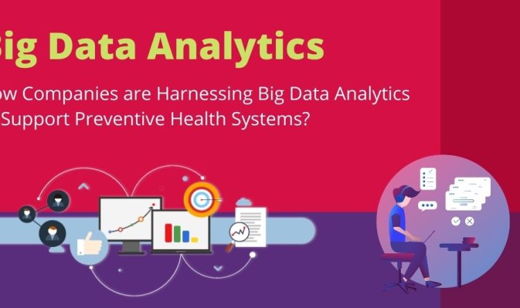 Big Data Analytics Featured Image