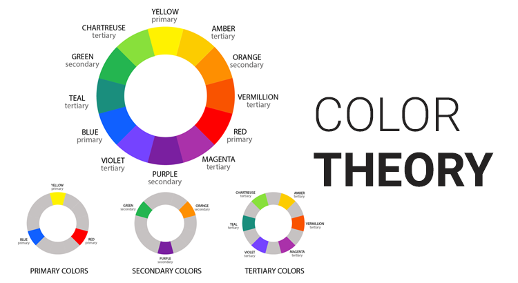 What-is-Color-Theory