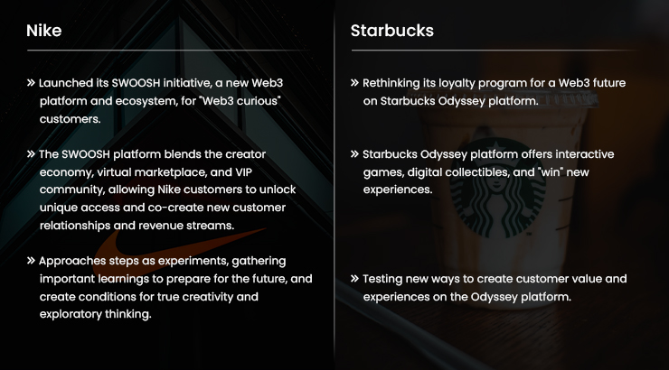 Difference in Digital Marketing Strategies Between Nike and Starbucks