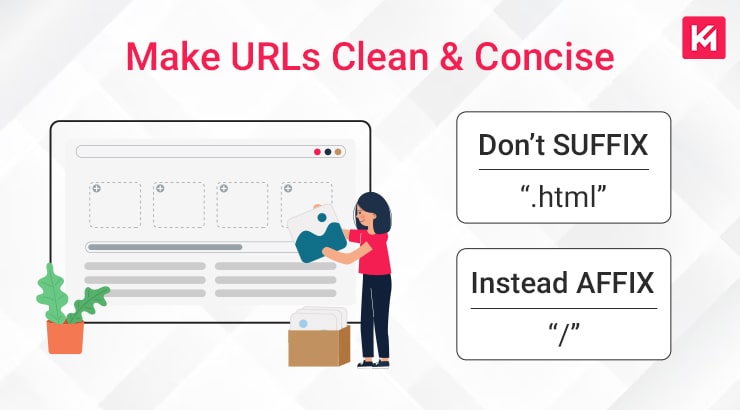 make-urls-clean-concise