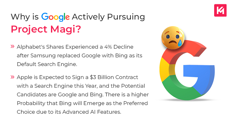 reason-for-the-launch-of-google-project-magi