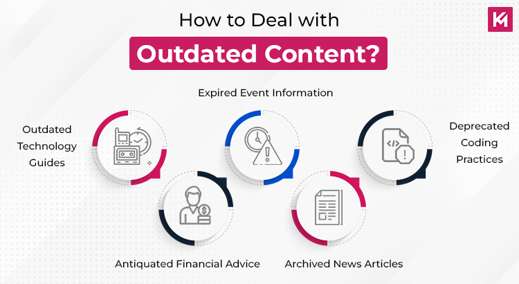 how-to-deal-with-outdated-content-featured-image