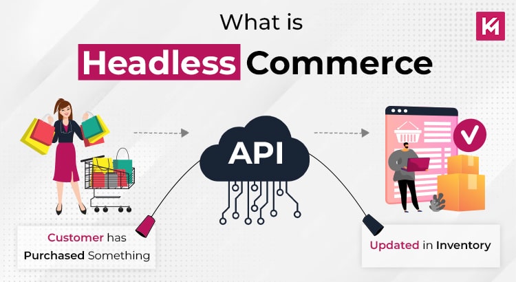 what-is-headless-commerce-featured-image